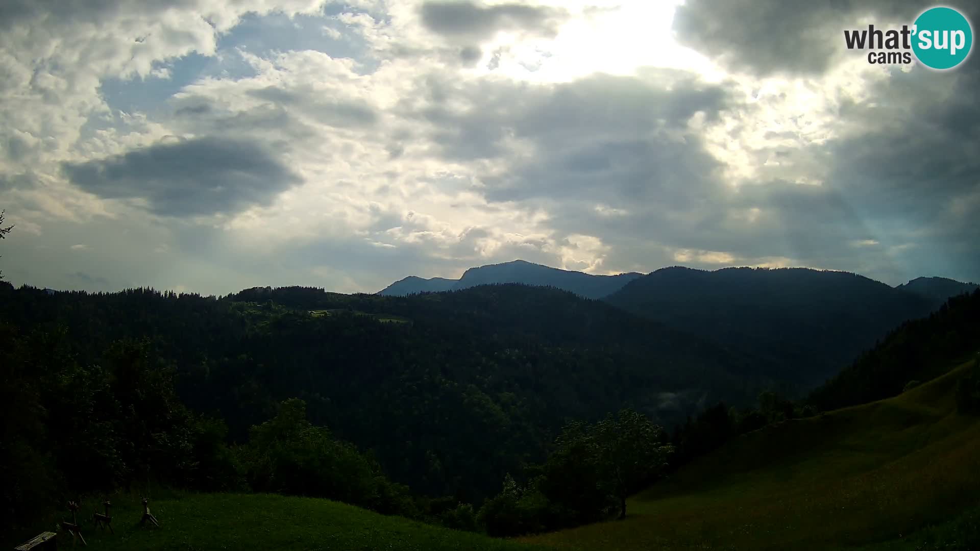 Spletna kamera Brunarica Dražgoše – Pogled v živo na Ratitovec (1666 m)