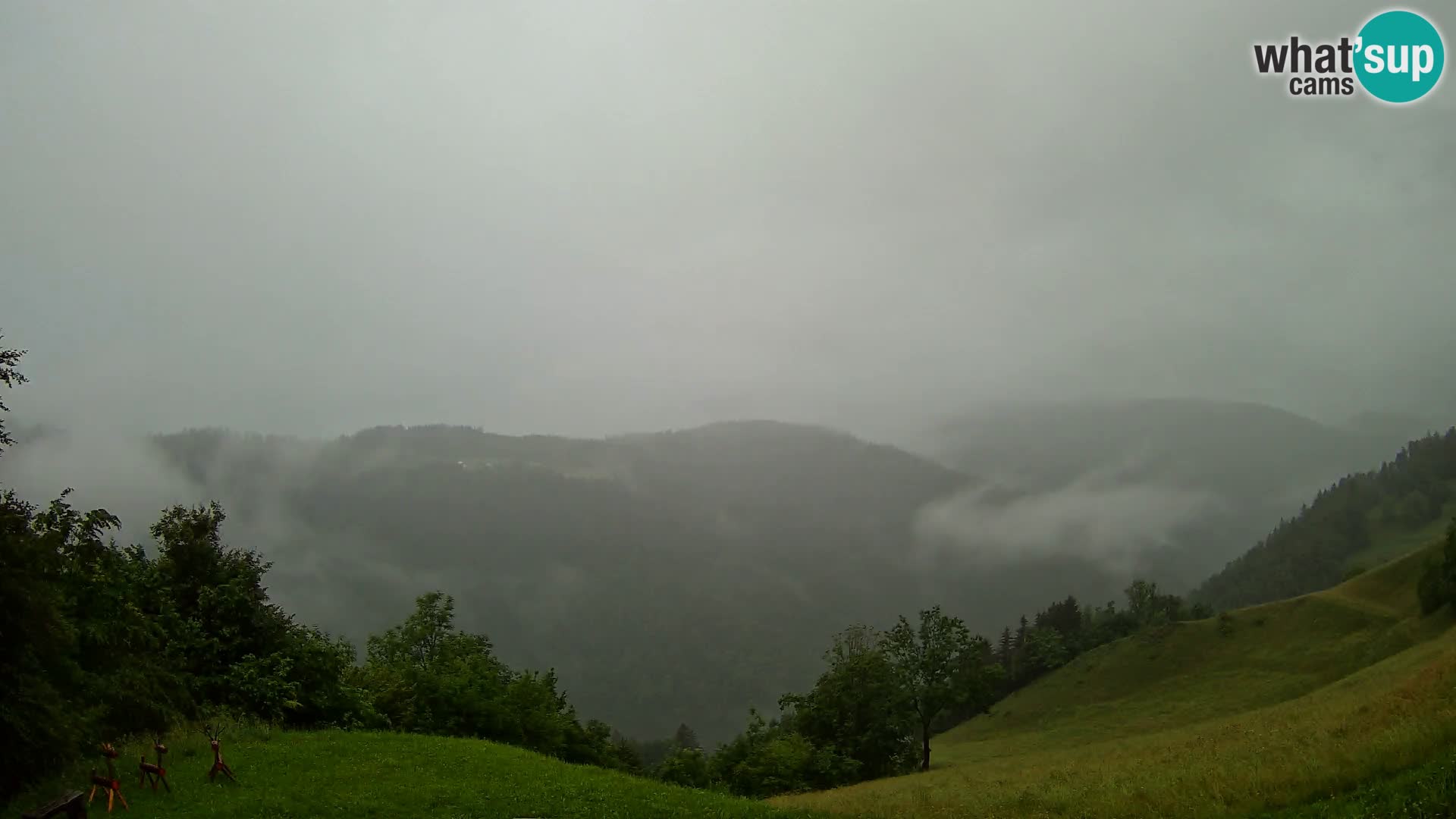 Web kamera Brunarica Dražgoše – Pogled uživo na Ratitovec (1666 m)