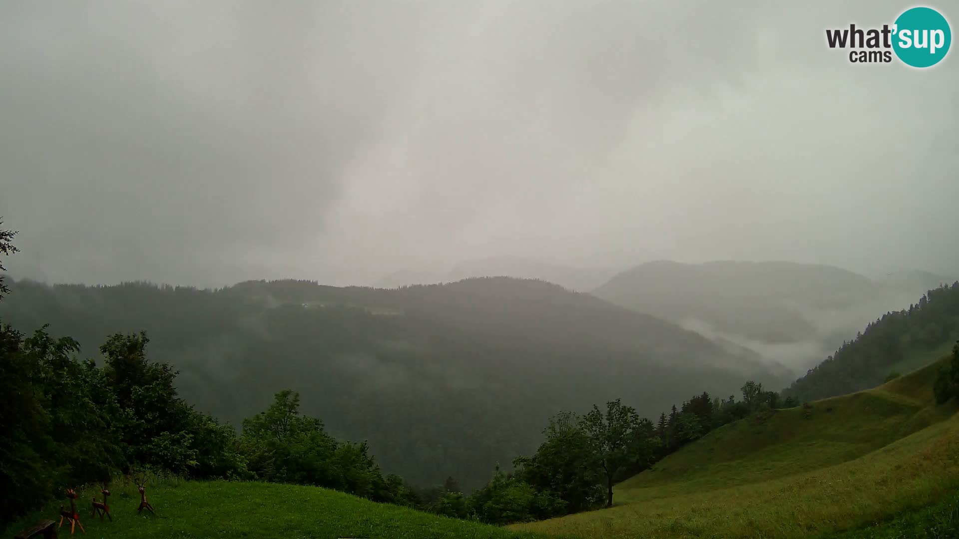 Webcam Brunarica Dražgoše – Live View of Ratitovec (1666 m)