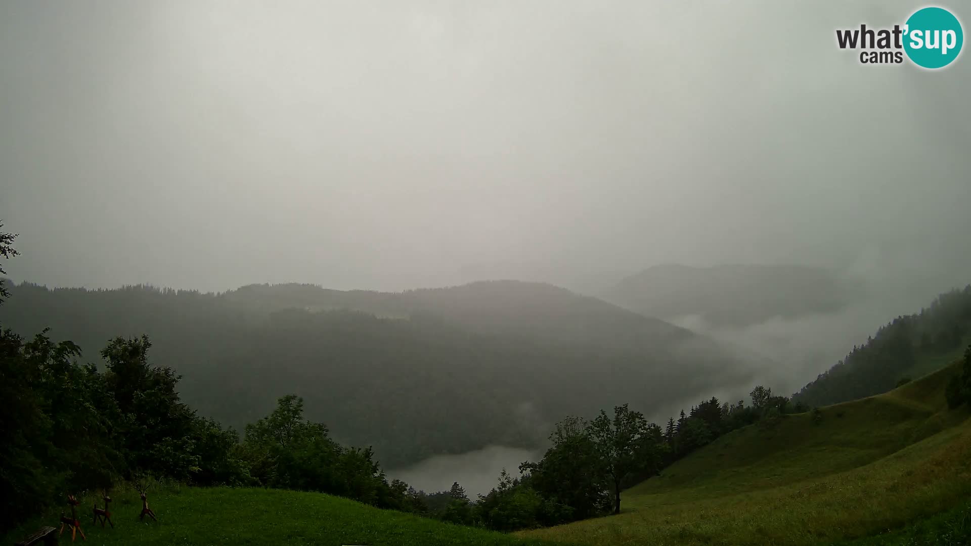Spletna kamera Brunarica Dražgoše – Pogled v živo na Ratitovec (1666 m)
