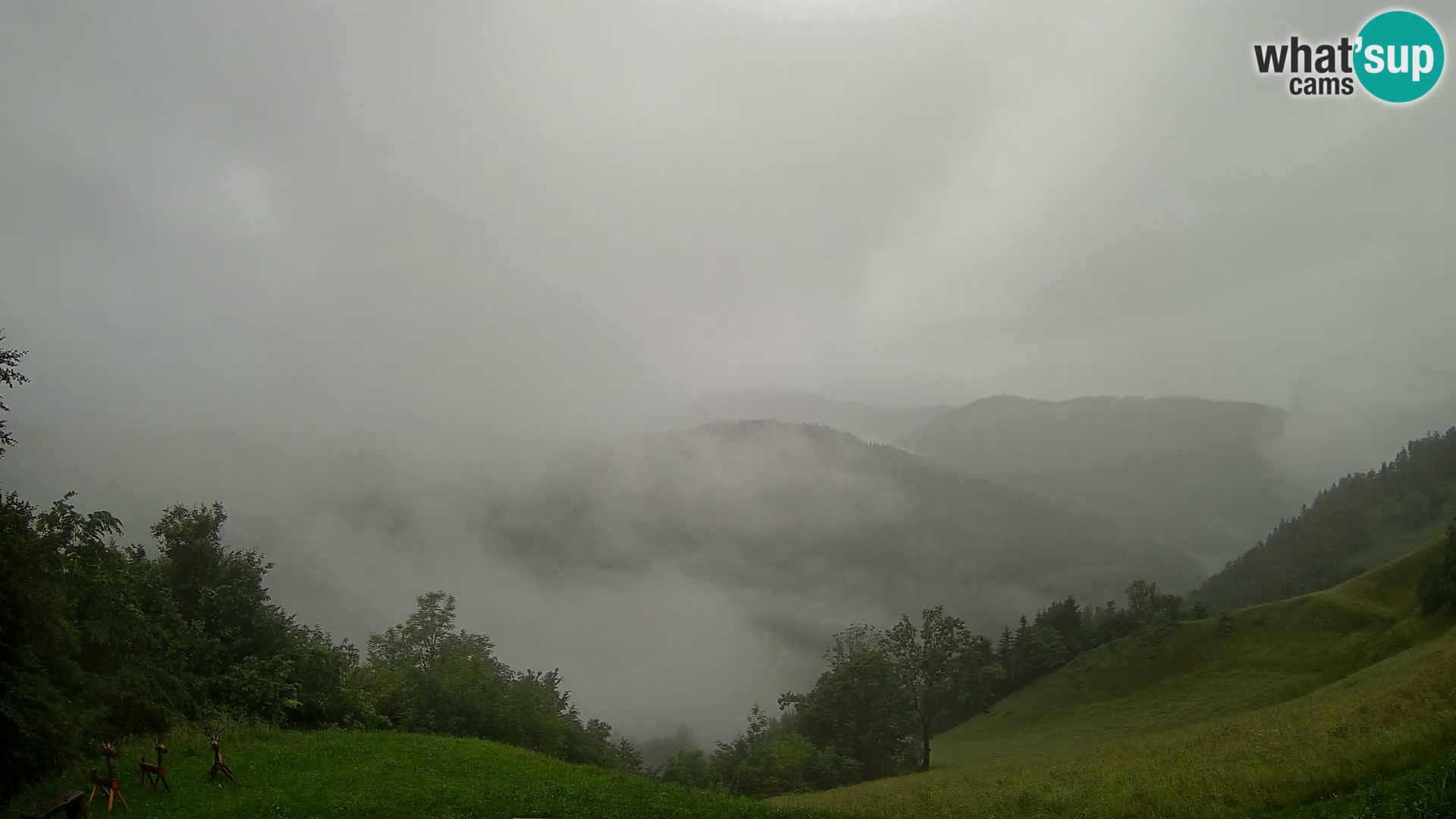 Web kamera Brunarica Dražgoše – Pogled uživo na Ratitovec (1666 m)