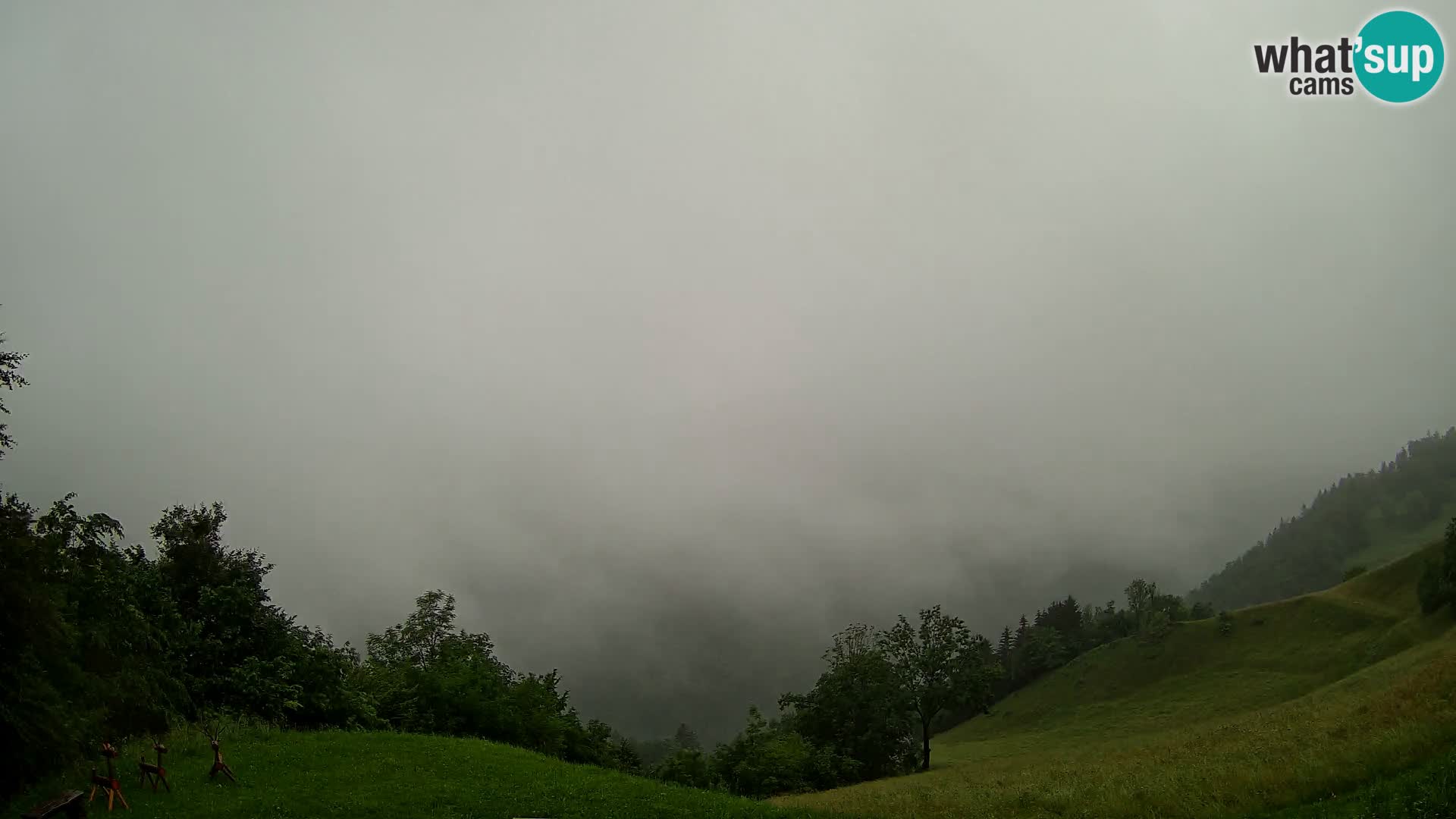 Web kamera Brunarica Dražgoše – Pogled uživo na Ratitovec (1666 m)