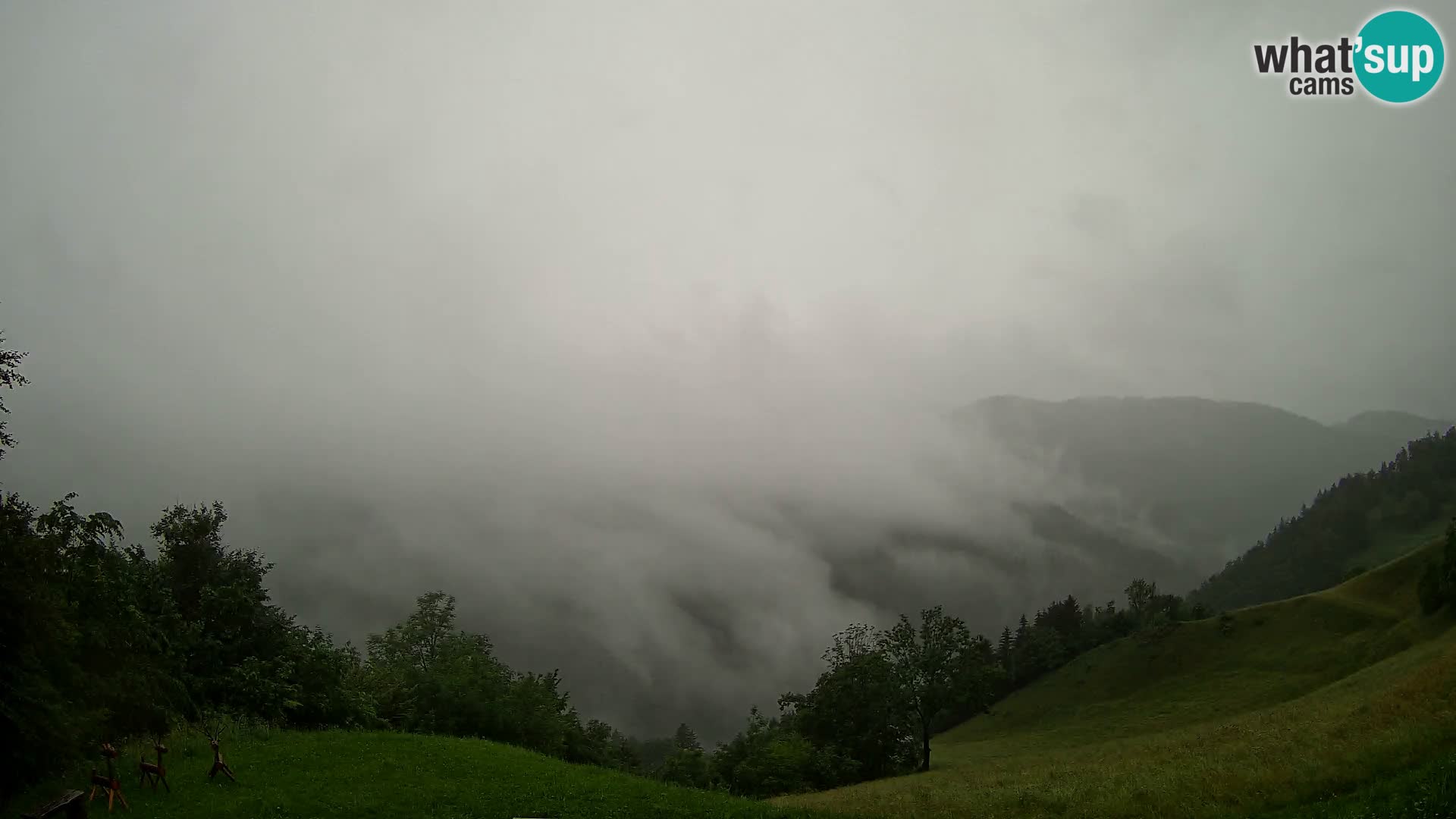 Web kamera Brunarica Dražgoše – Pogled uživo na Ratitovec (1666 m)