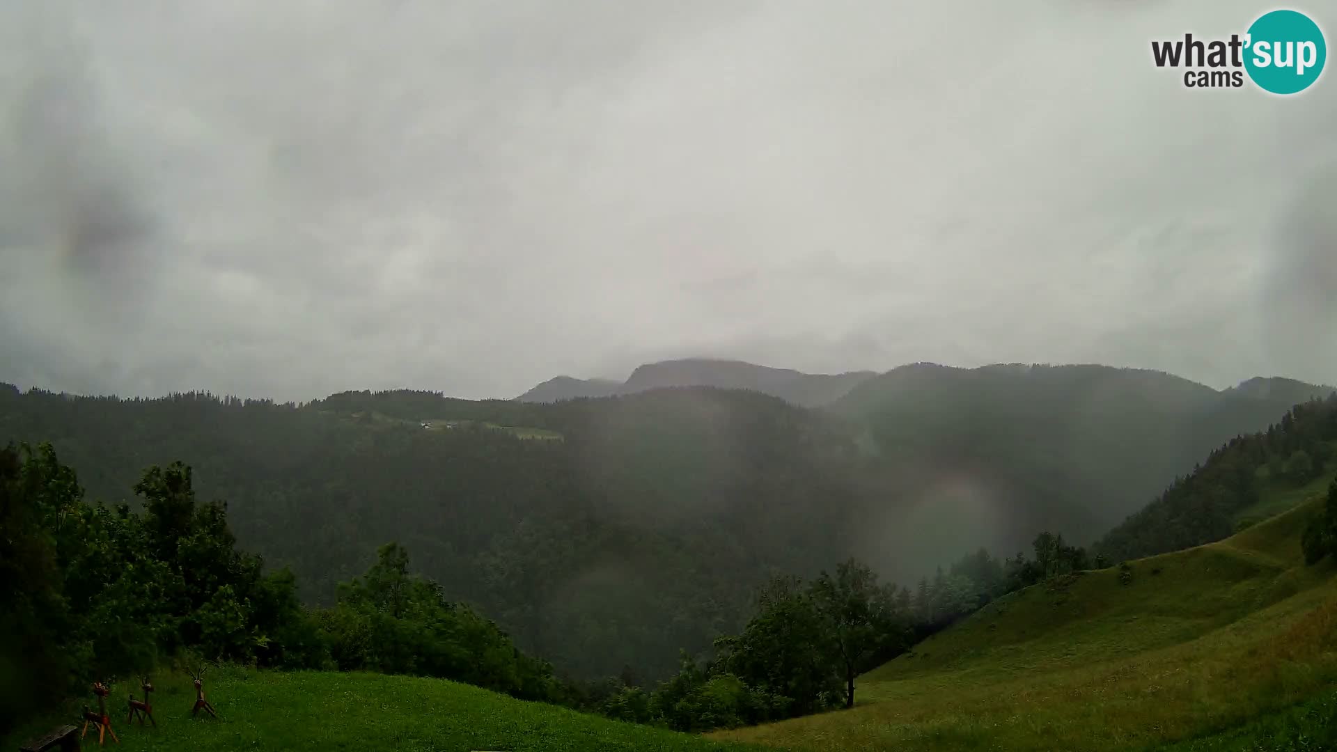 Webcam Brunarica Dražgoše – Live View of Ratitovec (1666 m)