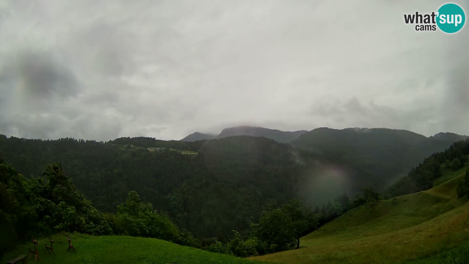 Webcam Brunarica Dražgoše – Live View of Ratitovec (1666 m)