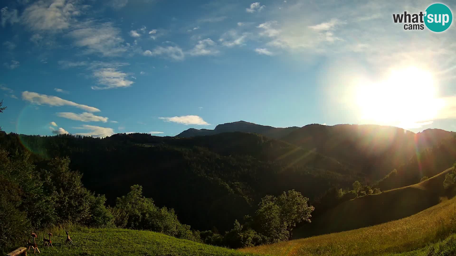 Web kamera Brunarica Dražgoše – Pogled uživo na Ratitovec (1666 m)