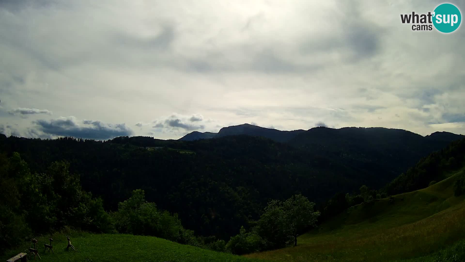 Web kamera Brunarica Dražgoše – Pogled uživo na Ratitovec (1666 m)