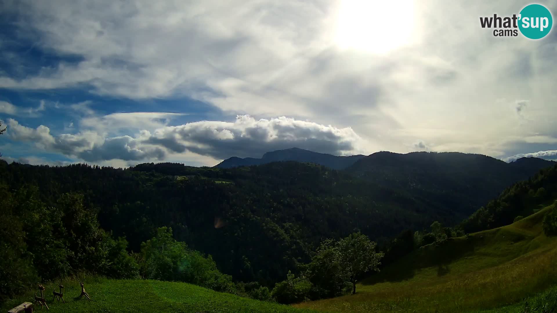 Web kamera Brunarica Dražgoše – Pogled uživo na Ratitovec (1666 m)