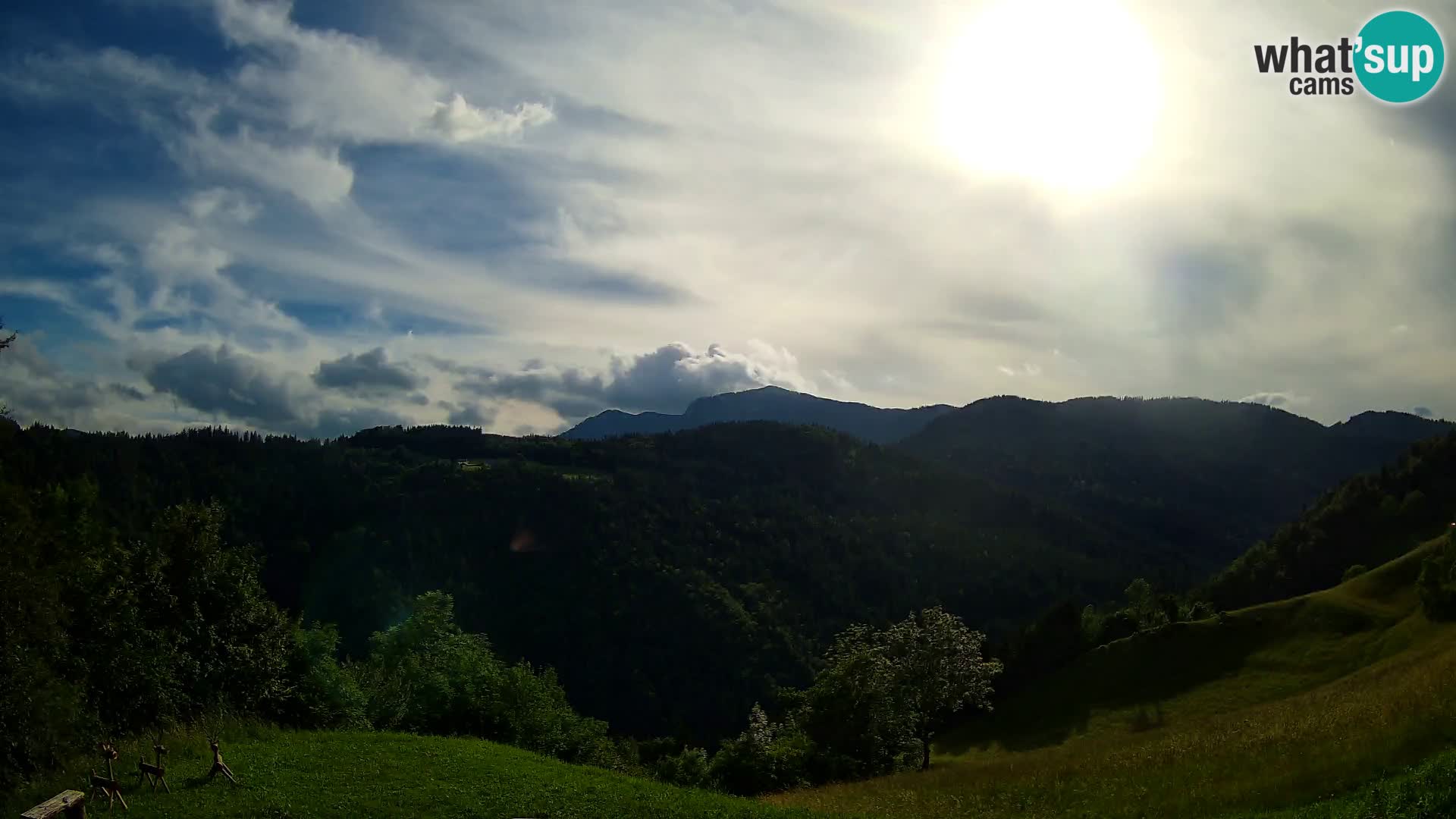 Web kamera Brunarica Dražgoše – Pogled uživo na Ratitovec (1666 m)
