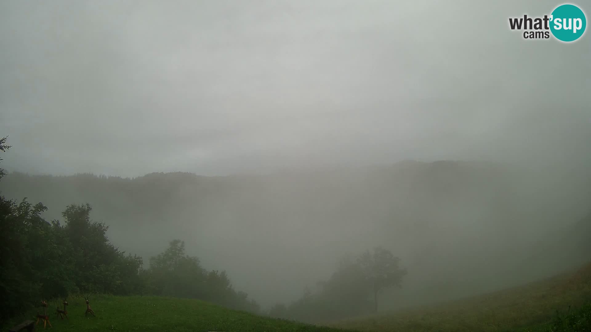 Spletna kamera Brunarica Dražgoše – Pogled v živo na Ratitovec (1666 m)