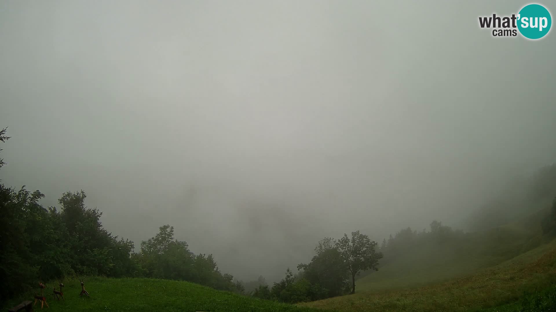 Spletna kamera Brunarica Dražgoše – Pogled v živo na Ratitovec (1666 m)