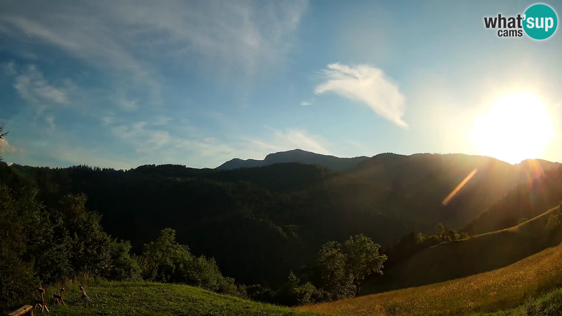 Webcam Brunarica Dražgoše – Live View of Ratitovec (1666 m)