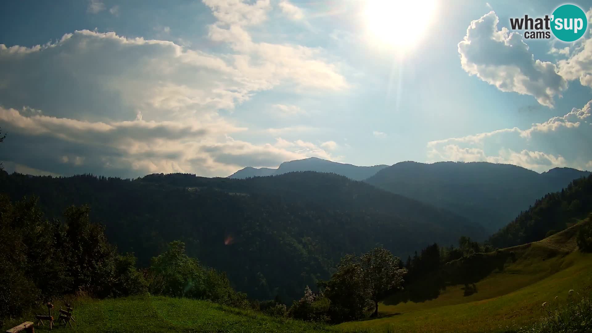 Web kamera Brunarica Dražgoše – Pogled uživo na Ratitovec (1666 m)