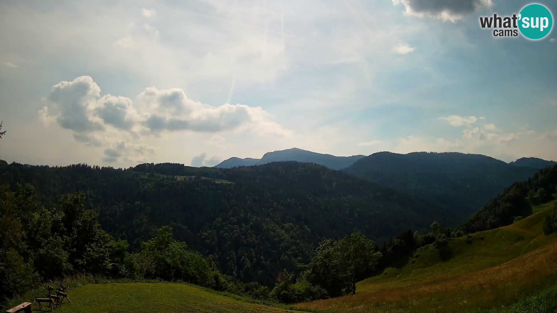 Webcam Brunarica Dražgoše – Live View of Ratitovec (1666 m)