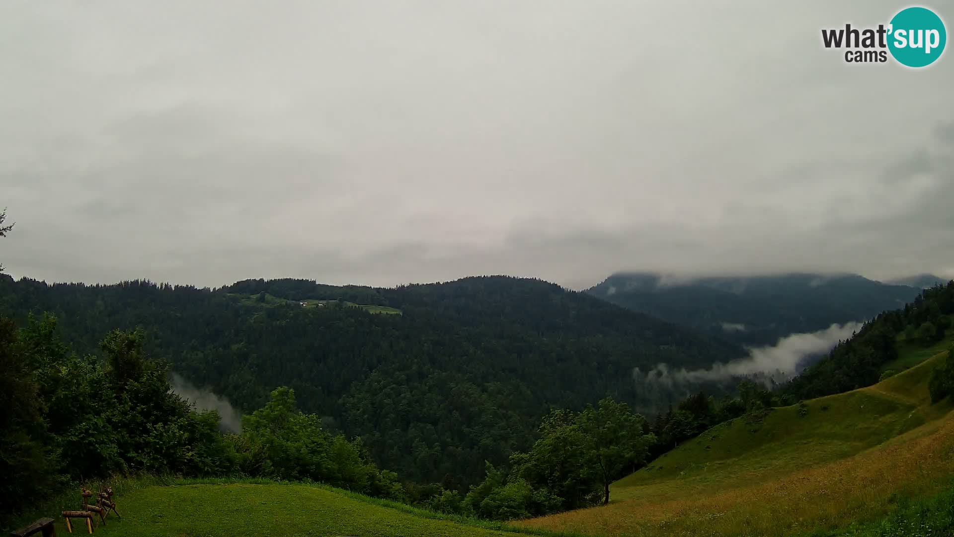 Spletna kamera Brunarica Dražgoše – Pogled v živo na Ratitovec (1666 m)