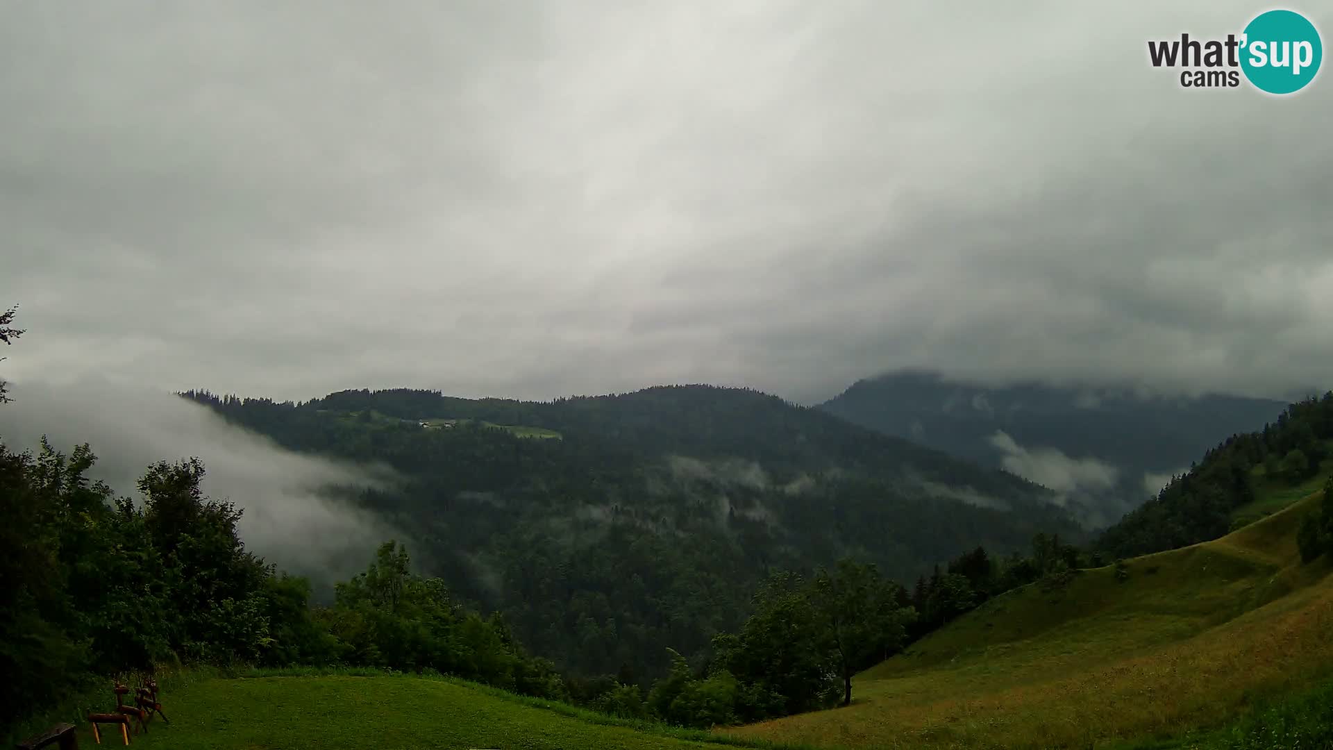 Spletna kamera Brunarica Dražgoše – Pogled v živo na Ratitovec (1666 m)