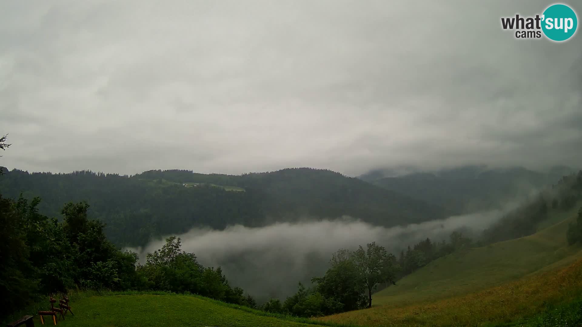 Webcam Brunarica Dražgoše – Live View of Ratitovec (1666 m)