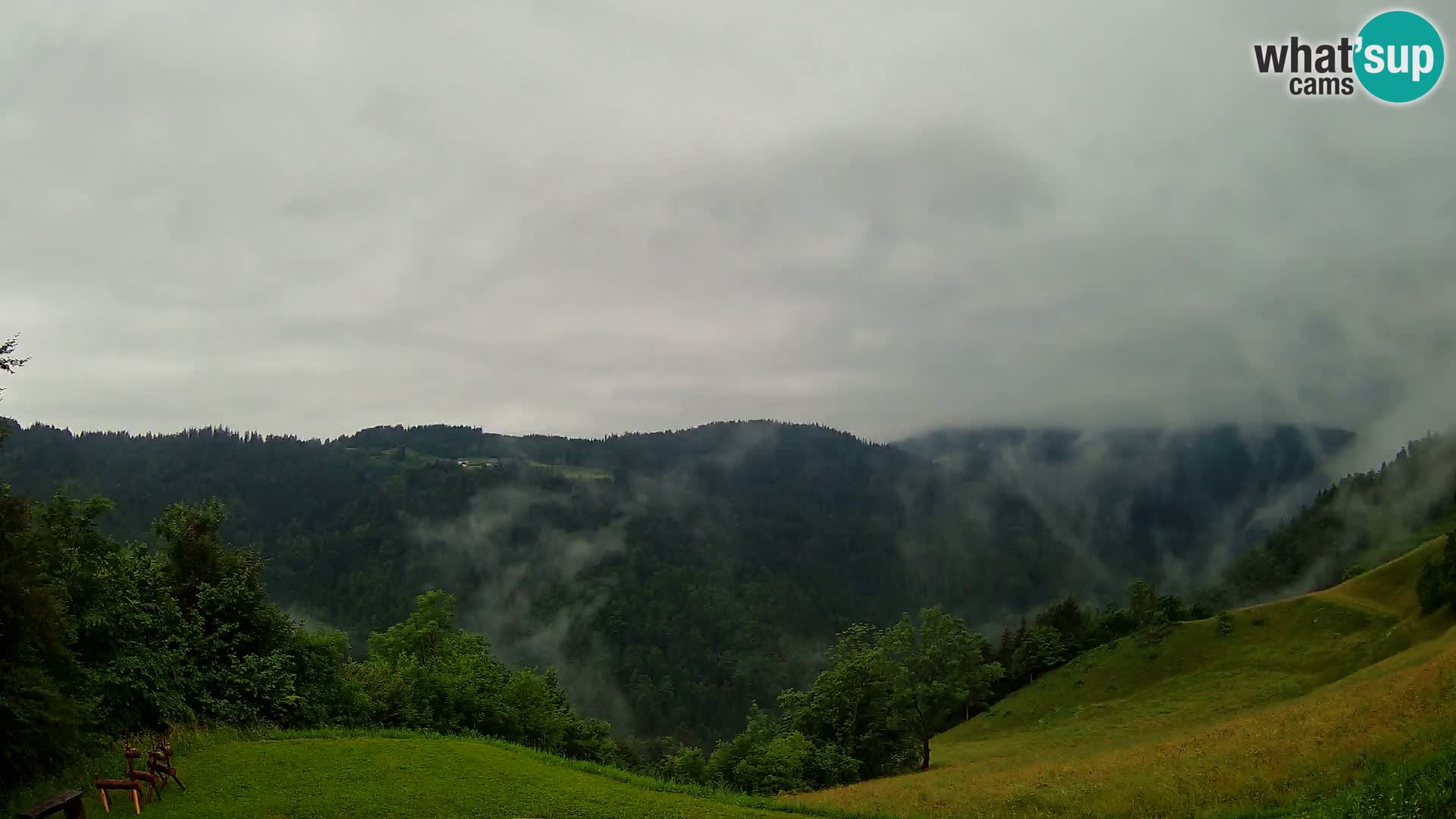 Webcam Brunarica Dražgoše – Live View of Ratitovec (1666 m)