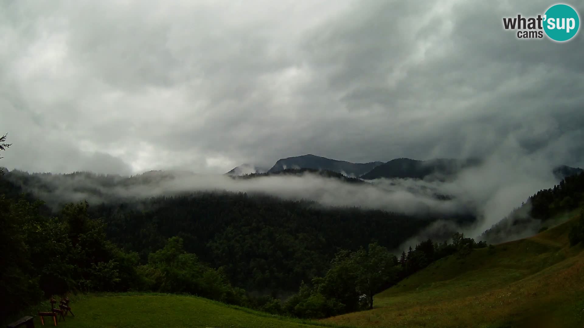 Spletna kamera Brunarica Dražgoše – Pogled v živo na Ratitovec (1666 m)