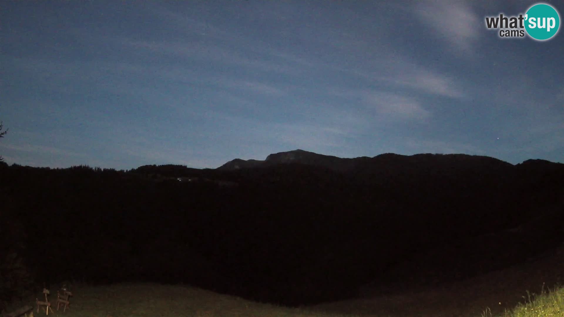 Webcam Brunarica Dražgoše – Liveblick auf Ratitovec (1666 m)