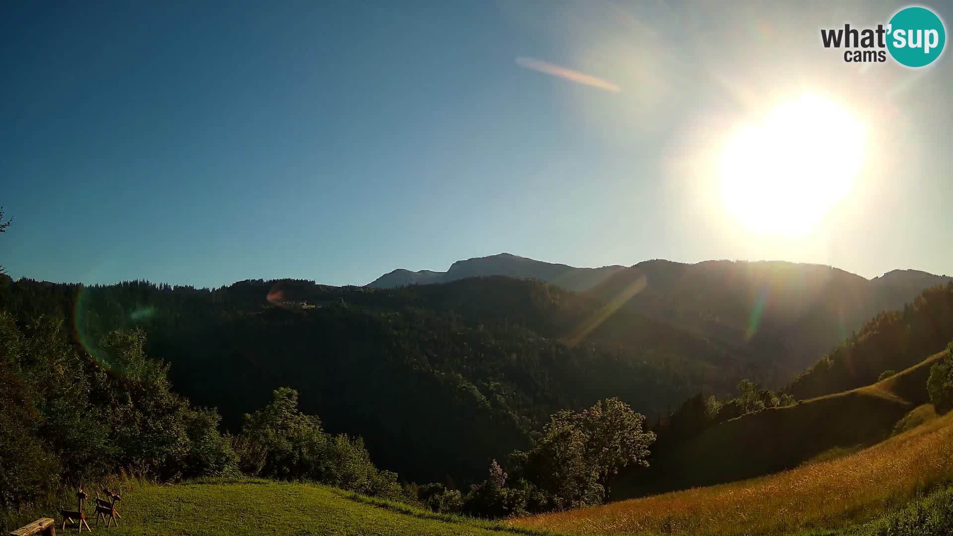 Spletna kamera Brunarica Dražgoše – Pogled v živo na Ratitovec (1666 m)