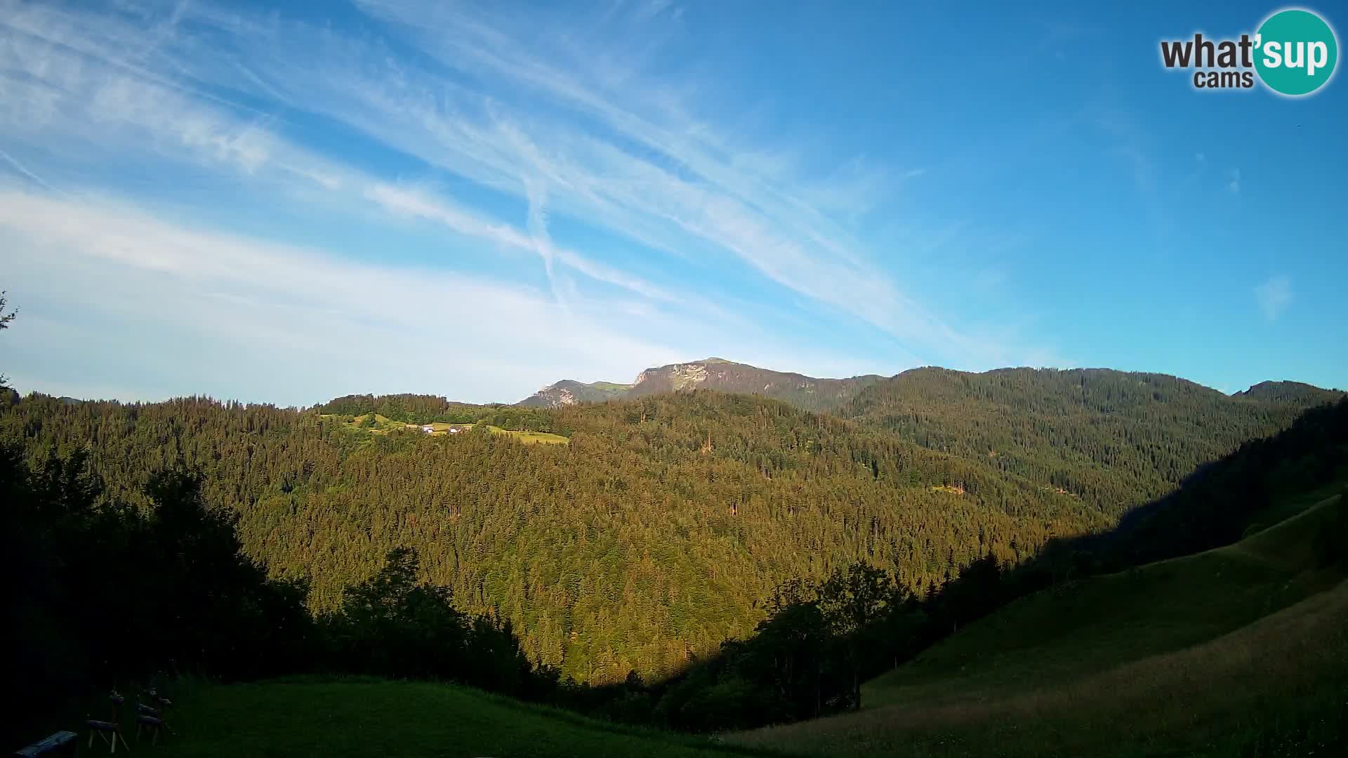 Spletna kamera Brunarica Dražgoše – Pogled v živo na Ratitovec (1666 m)