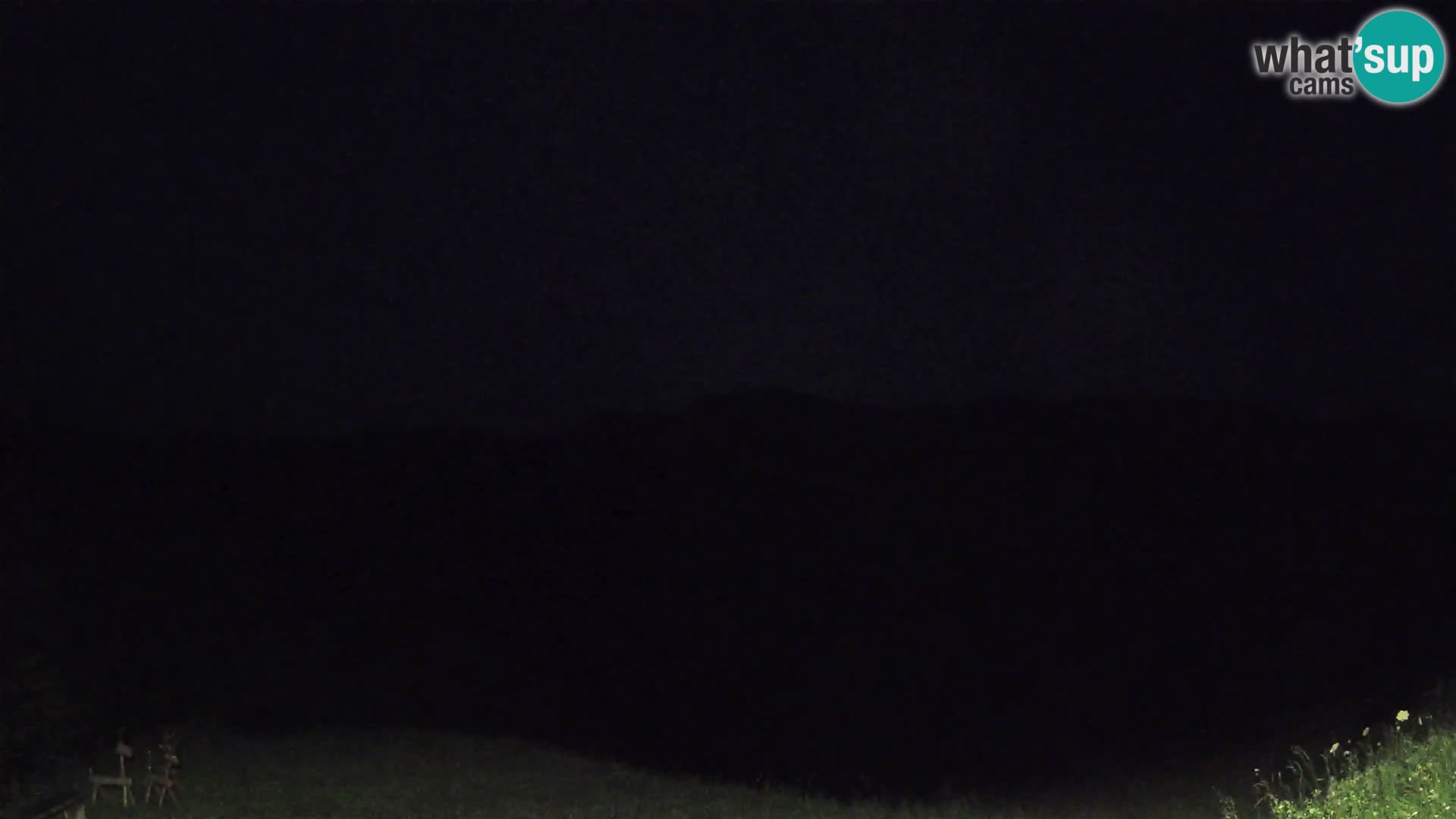 Webcam Brunarica Dražgoše – Live View of Ratitovec (1666 m)