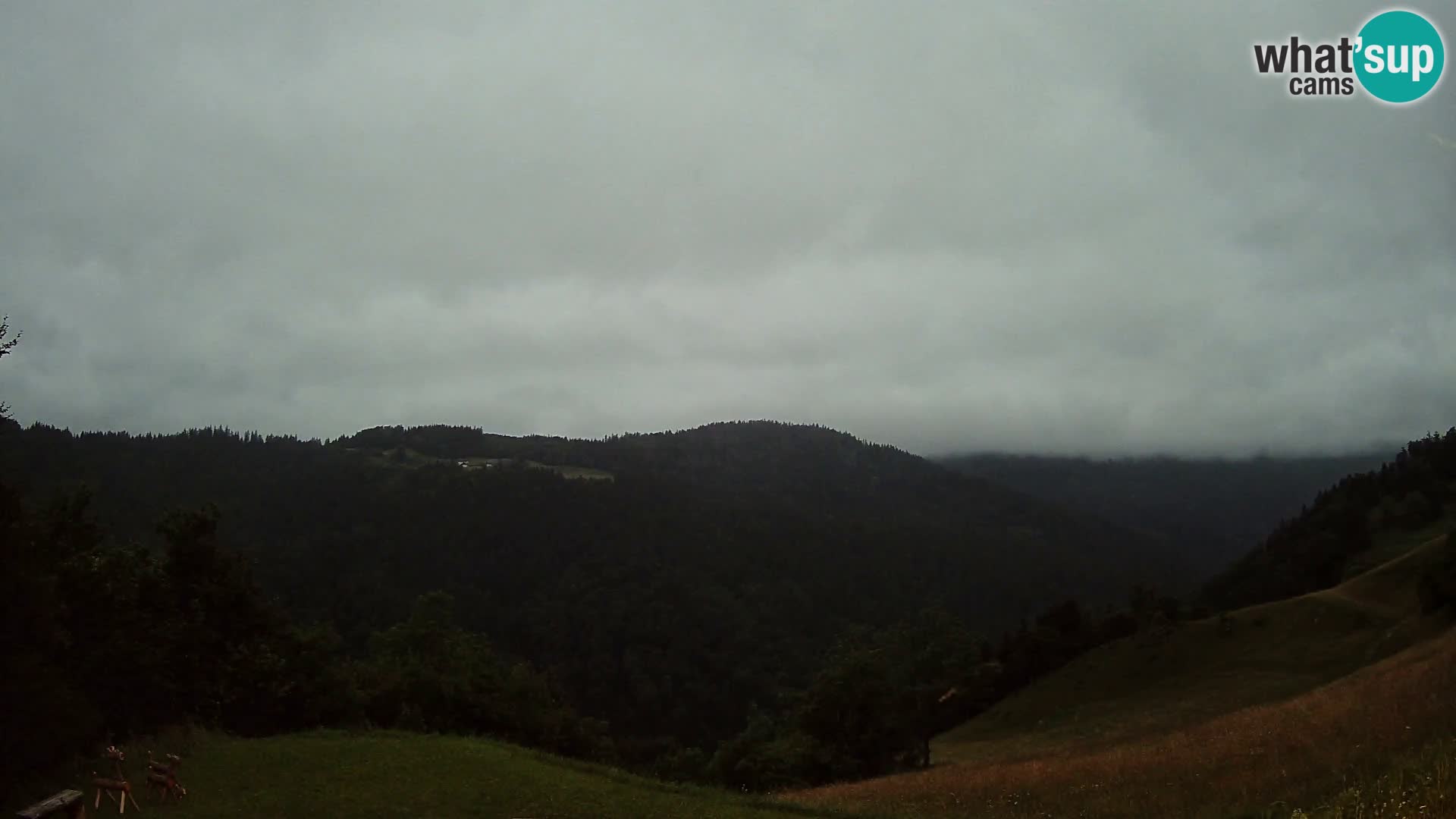 Spletna kamera Brunarica Dražgoše – Pogled v živo na Ratitovec (1666 m)