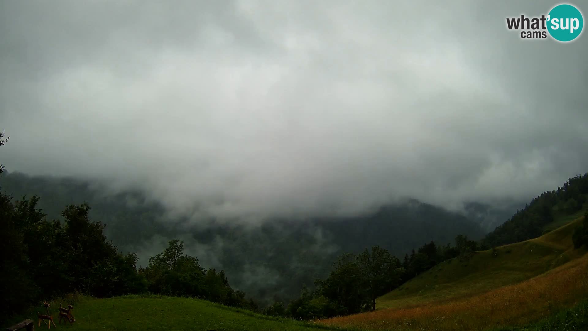 Spletna kamera Brunarica Dražgoše – Pogled v živo na Ratitovec (1666 m)