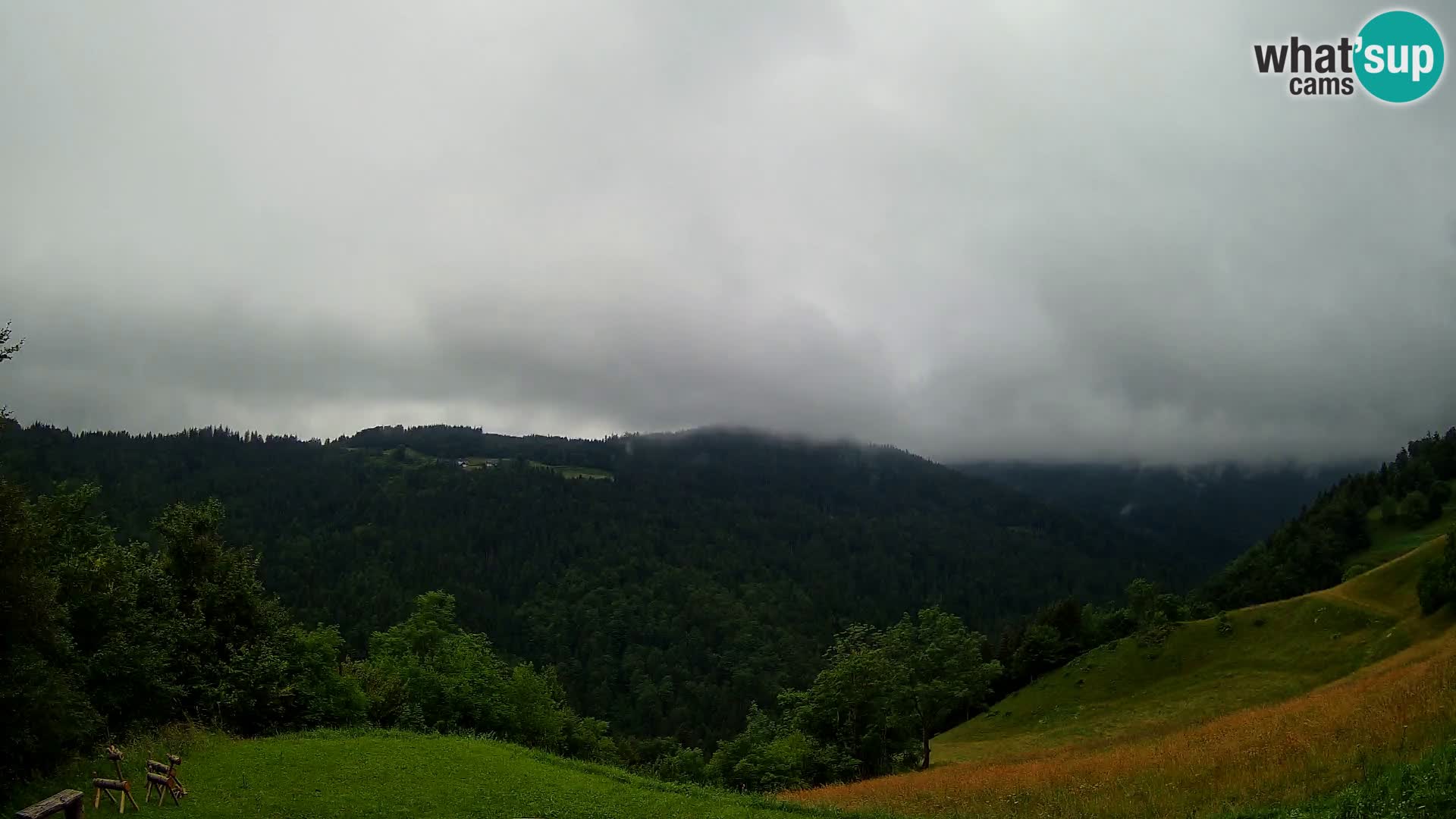 Spletna kamera Brunarica Dražgoše – Pogled v živo na Ratitovec (1666 m)