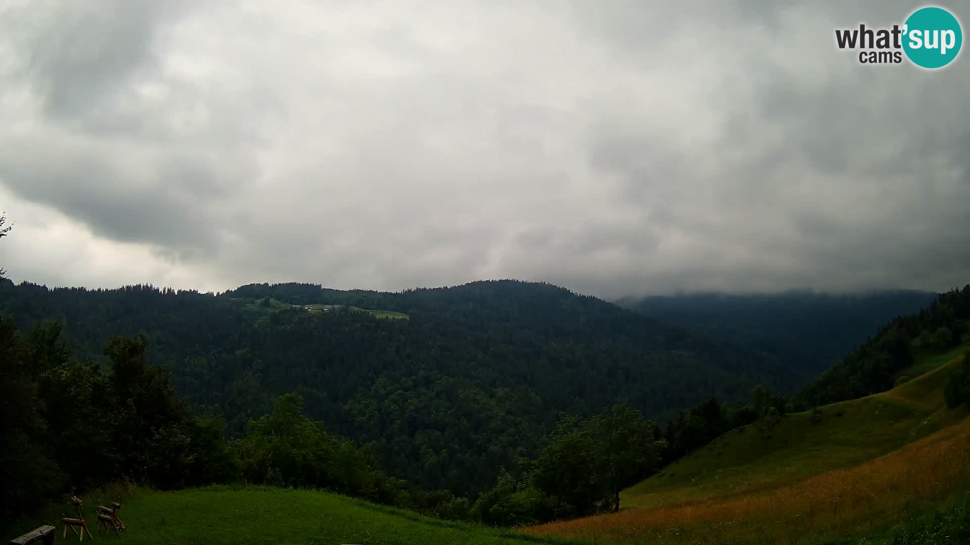 Spletna kamera Brunarica Dražgoše – Pogled v živo na Ratitovec (1666 m)