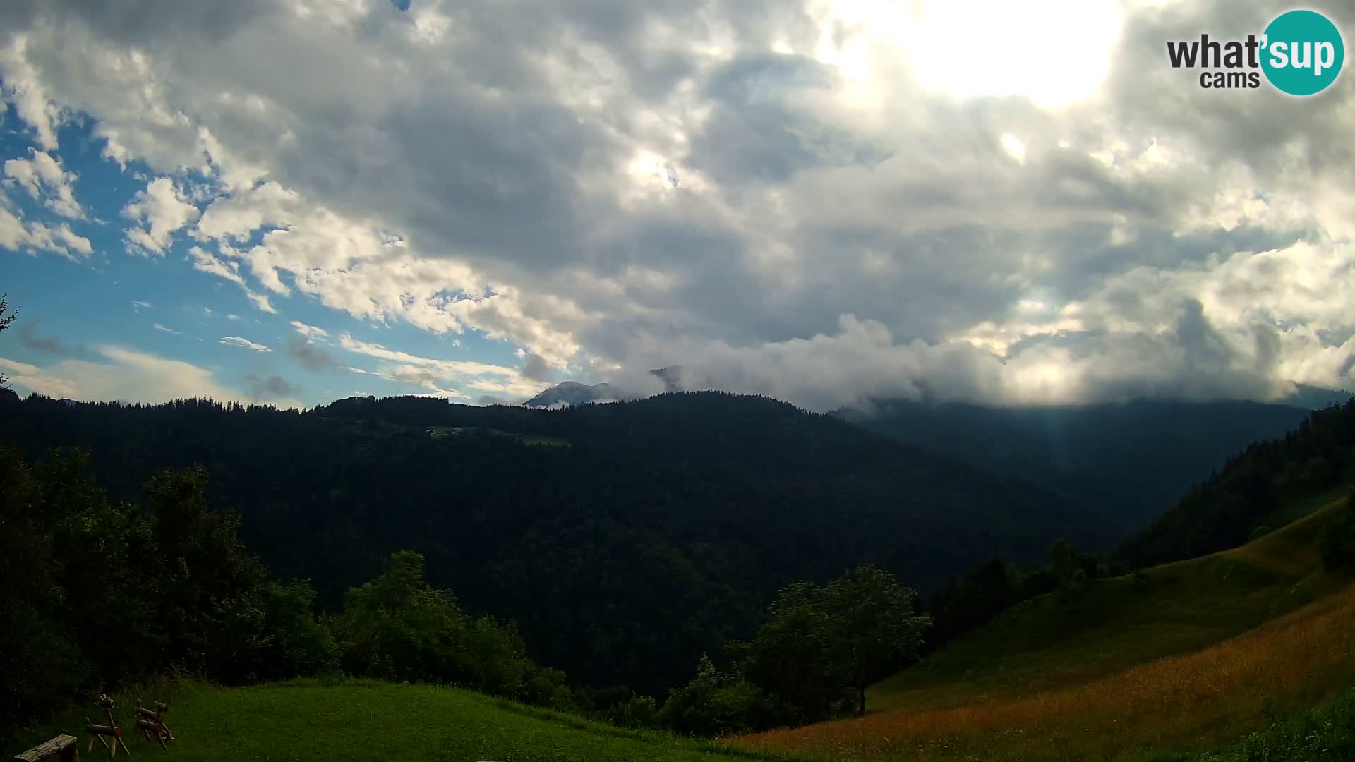 Webcam Brunarica Dražgoše – Live View of Ratitovec (1666 m)