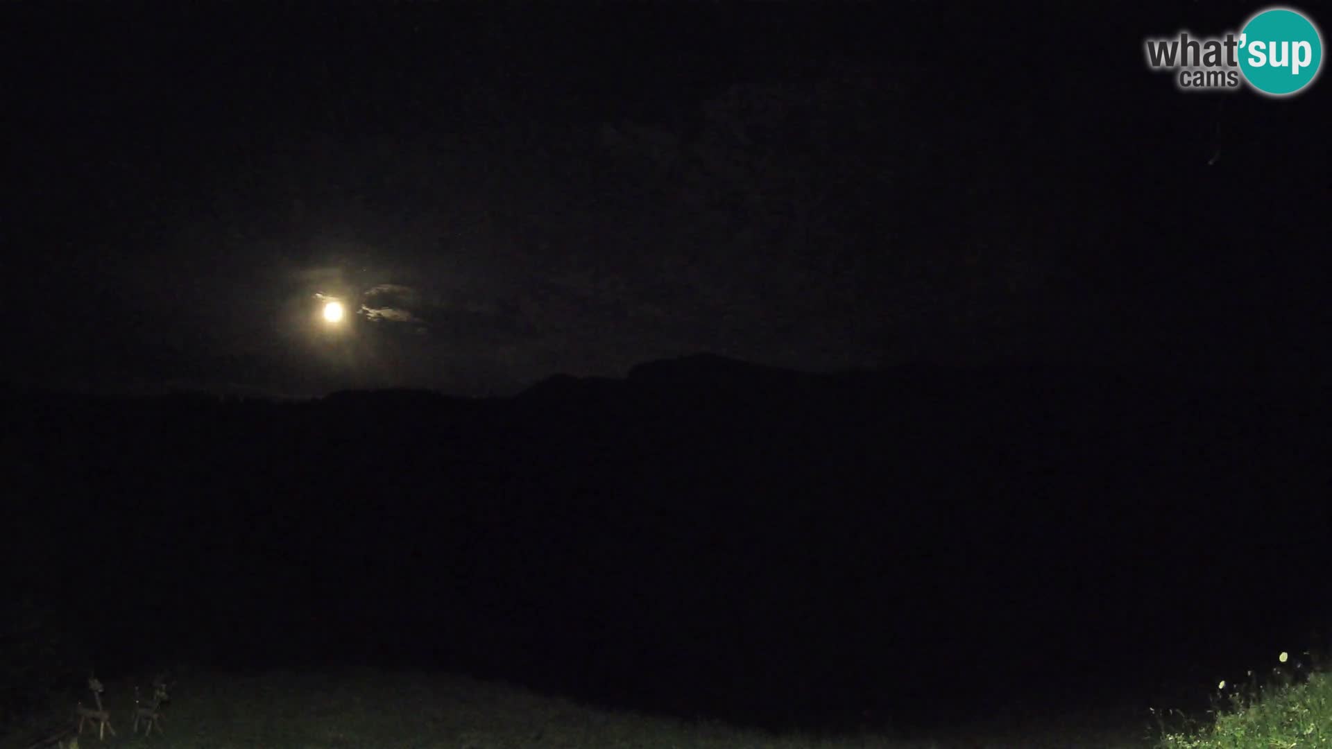 Webcam Brunarica Dražgoše – Liveblick auf Ratitovec (1666 m)
