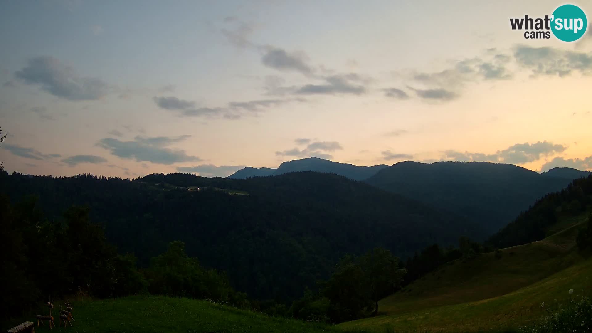 Spletna kamera Brunarica Dražgoše – Pogled v živo na Ratitovec (1666 m)