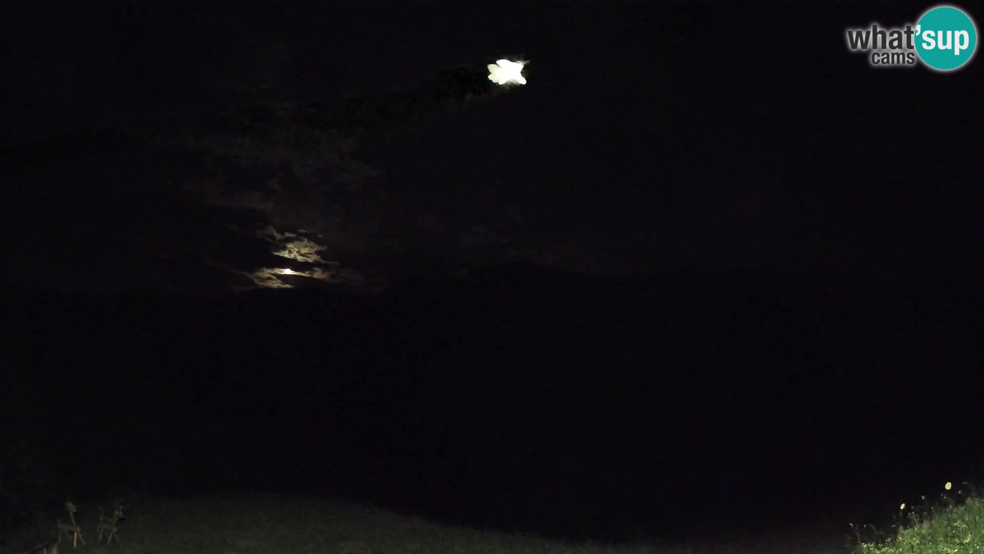 Webcam Brunarica Dražgoše – Live View of Ratitovec (1666 m)