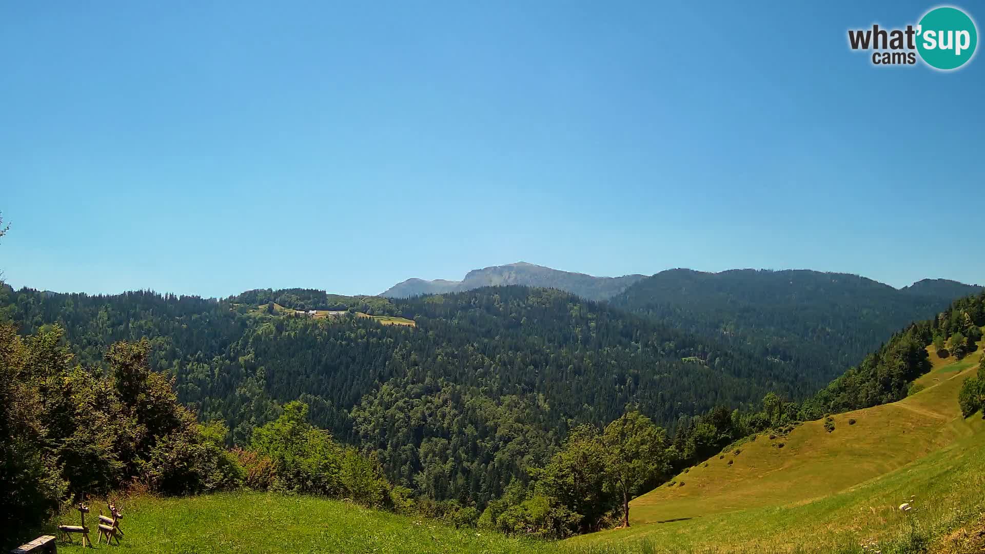 Spletna kamera Brunarica Dražgoše – Pogled v živo na Ratitovec (1666 m)