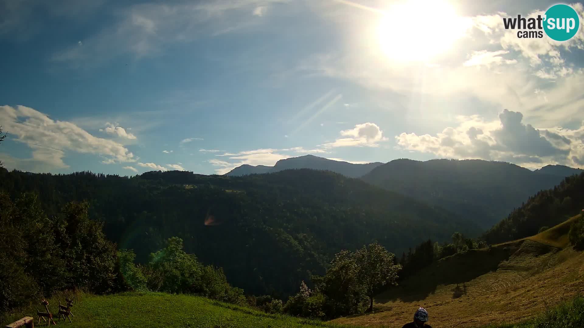 Webcam Brunarica Dražgoše – Live View of Ratitovec (1666 m)