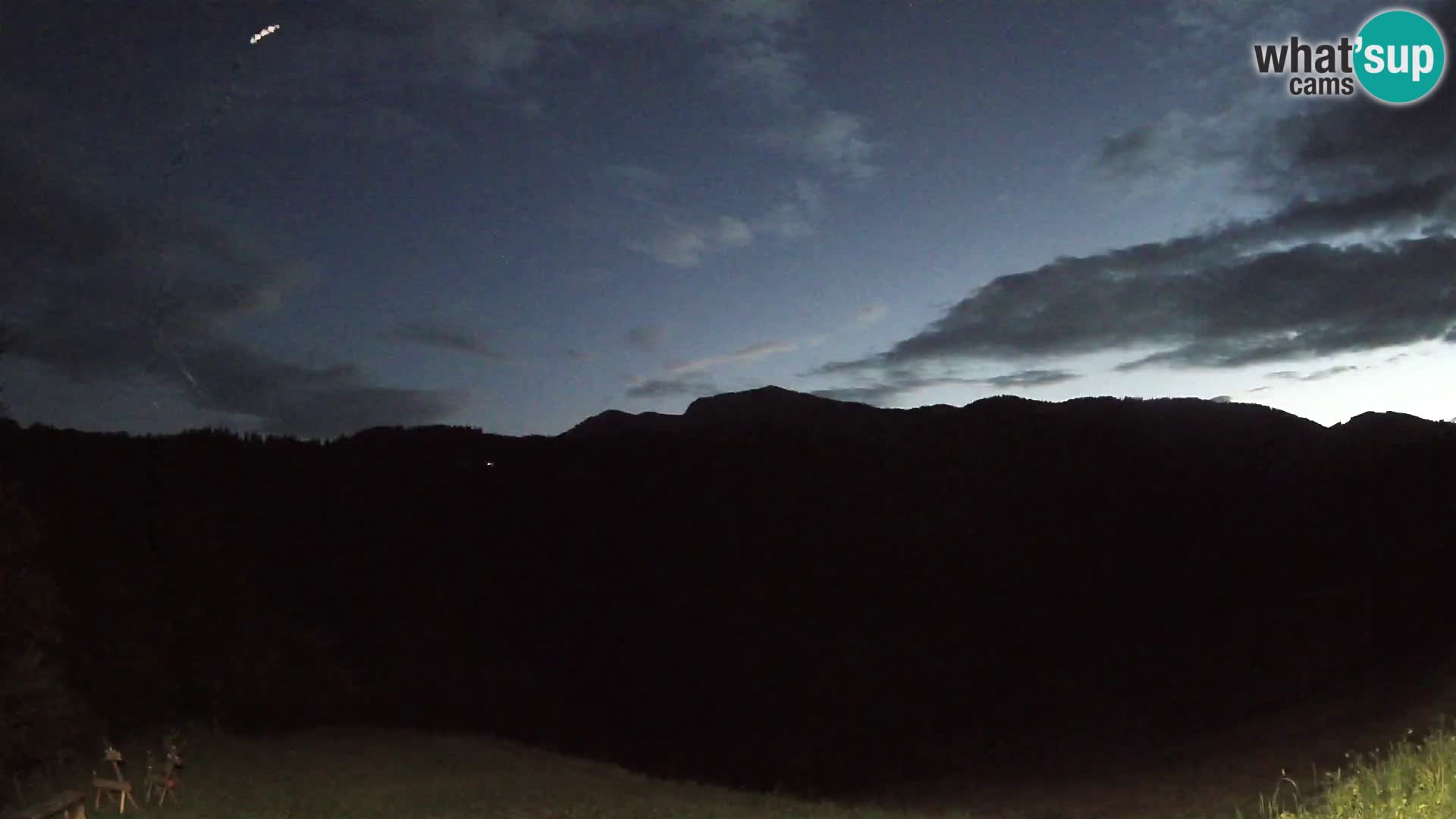 Spletna kamera Brunarica Dražgoše – Pogled v živo na Ratitovec (1666 m)