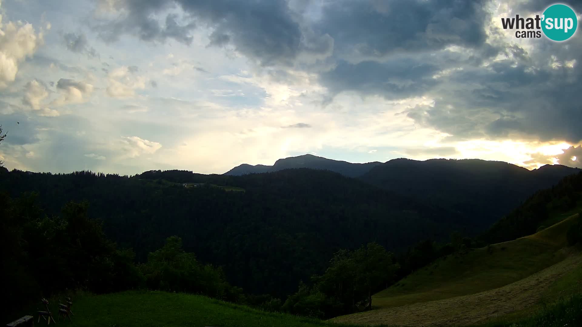 Spletna kamera Brunarica Dražgoše – Pogled v živo na Ratitovec (1666 m)