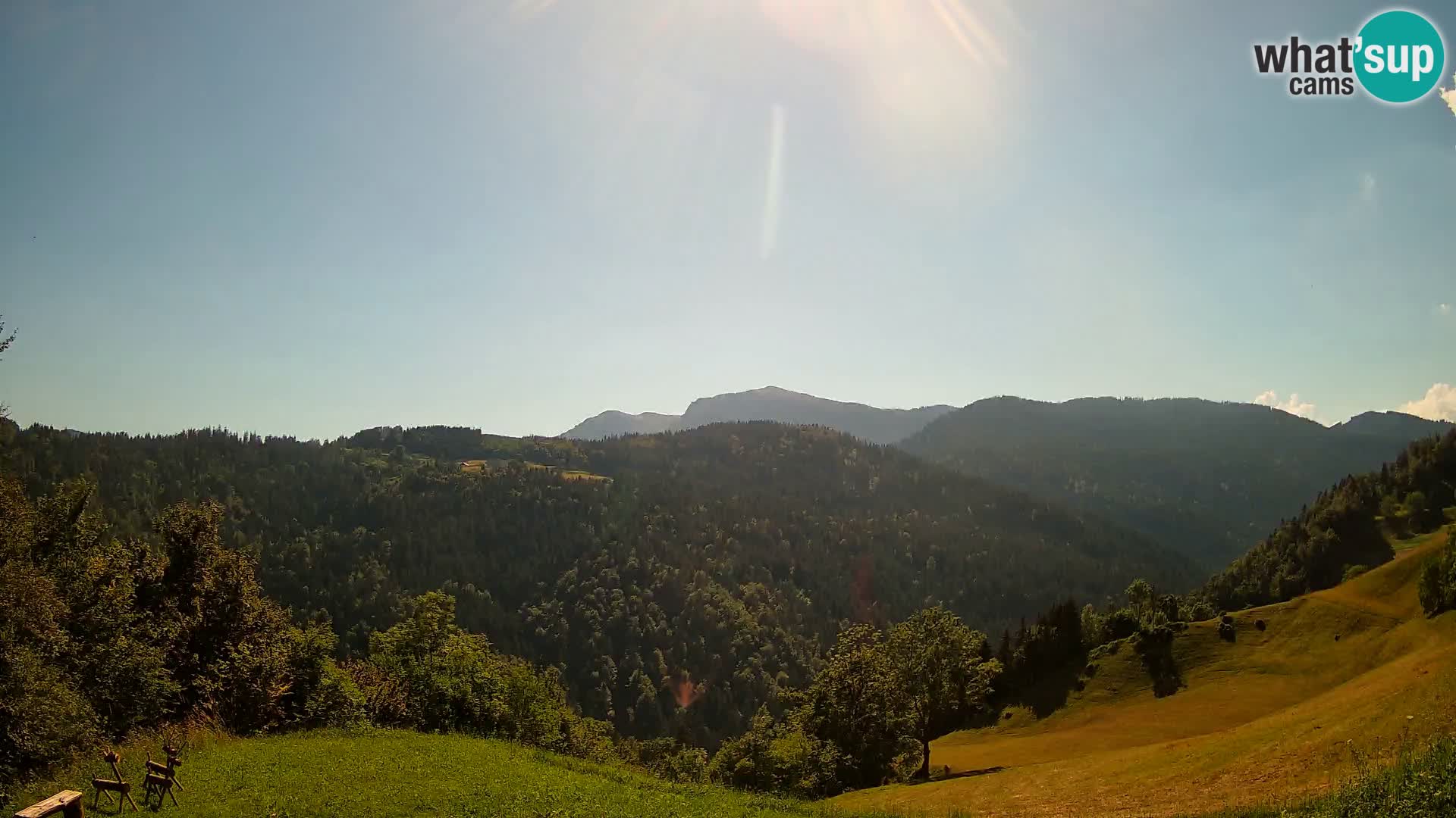 Spletna kamera Brunarica Dražgoše – Pogled v živo na Ratitovec (1666 m)