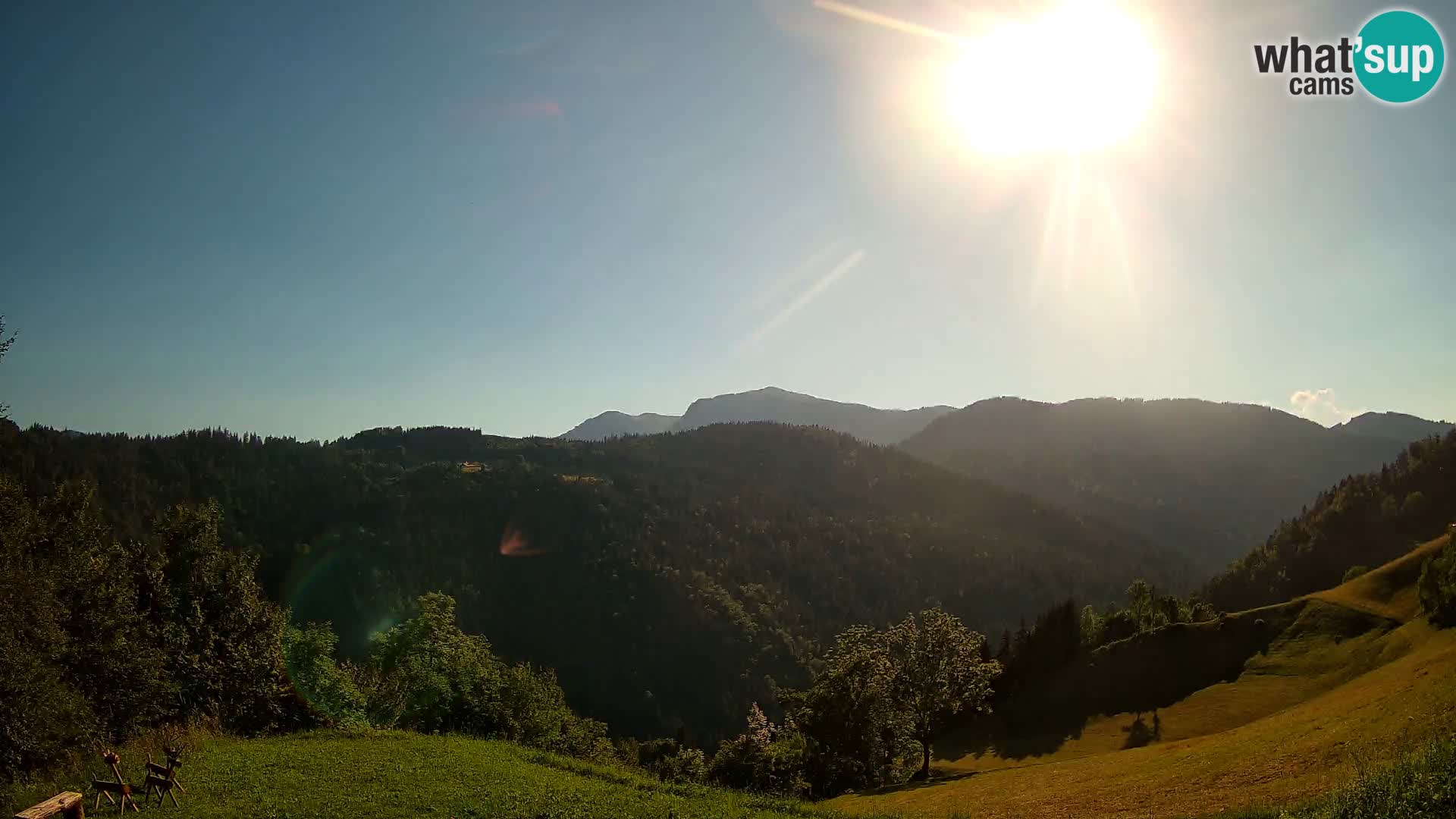 Spletna kamera Brunarica Dražgoše – Pogled v živo na Ratitovec (1666 m)