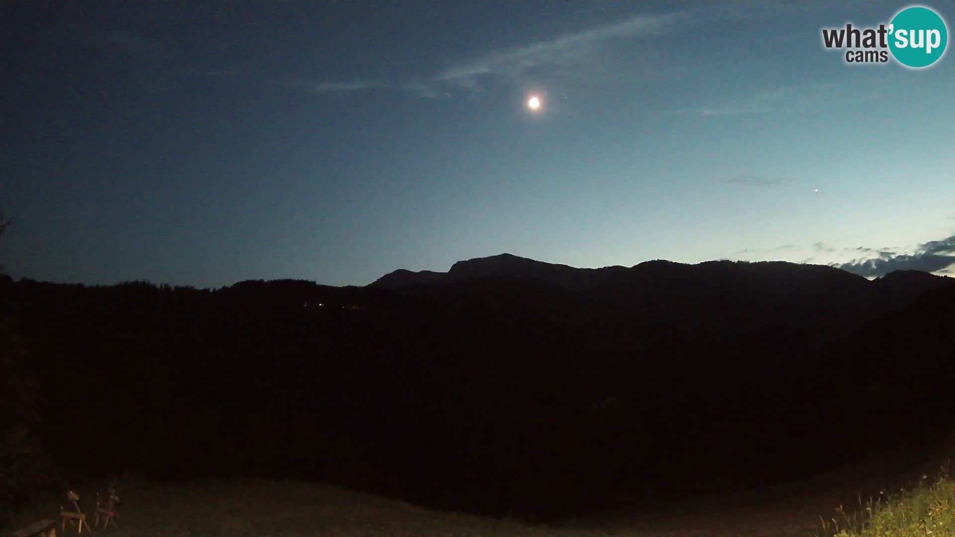 Webcam Brunarica Dražgoše – Live View of Ratitovec (1666 m)
