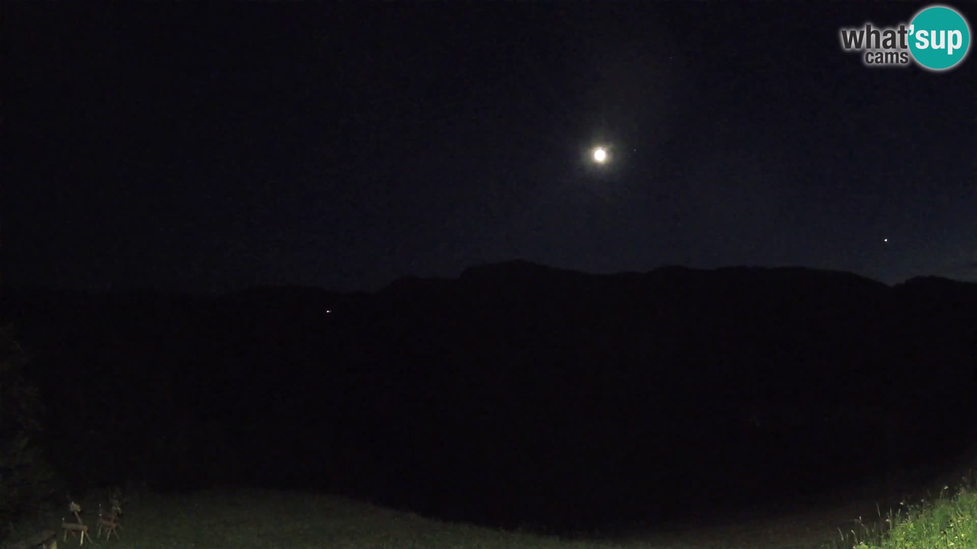 Webcam Brunarica Dražgoše – Liveblick auf Ratitovec (1666 m)