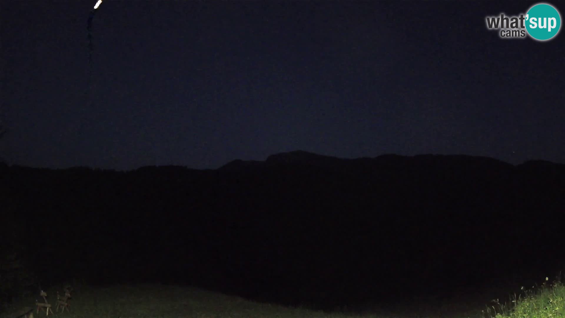 Spletna kamera Brunarica Dražgoše – Pogled v živo na Ratitovec (1666 m)