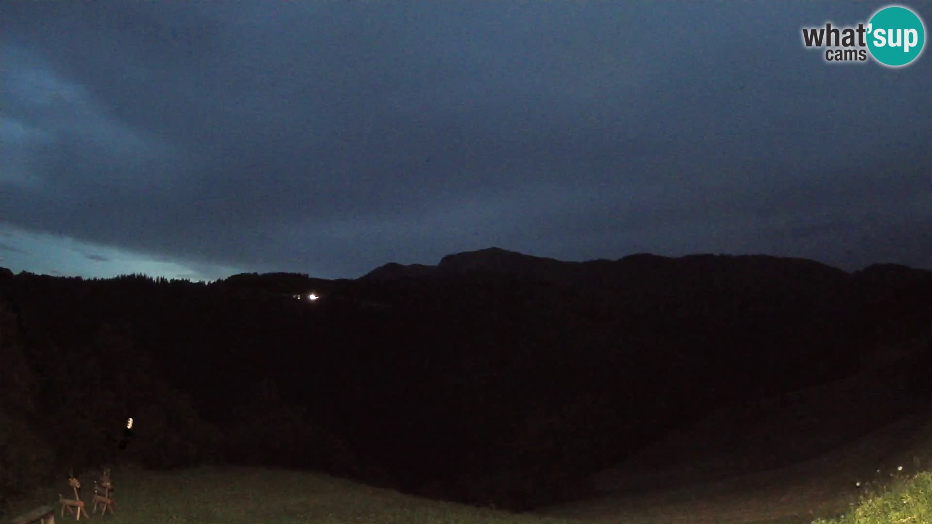 Webcam Brunarica Dražgoše – Live View of Ratitovec (1666 m)