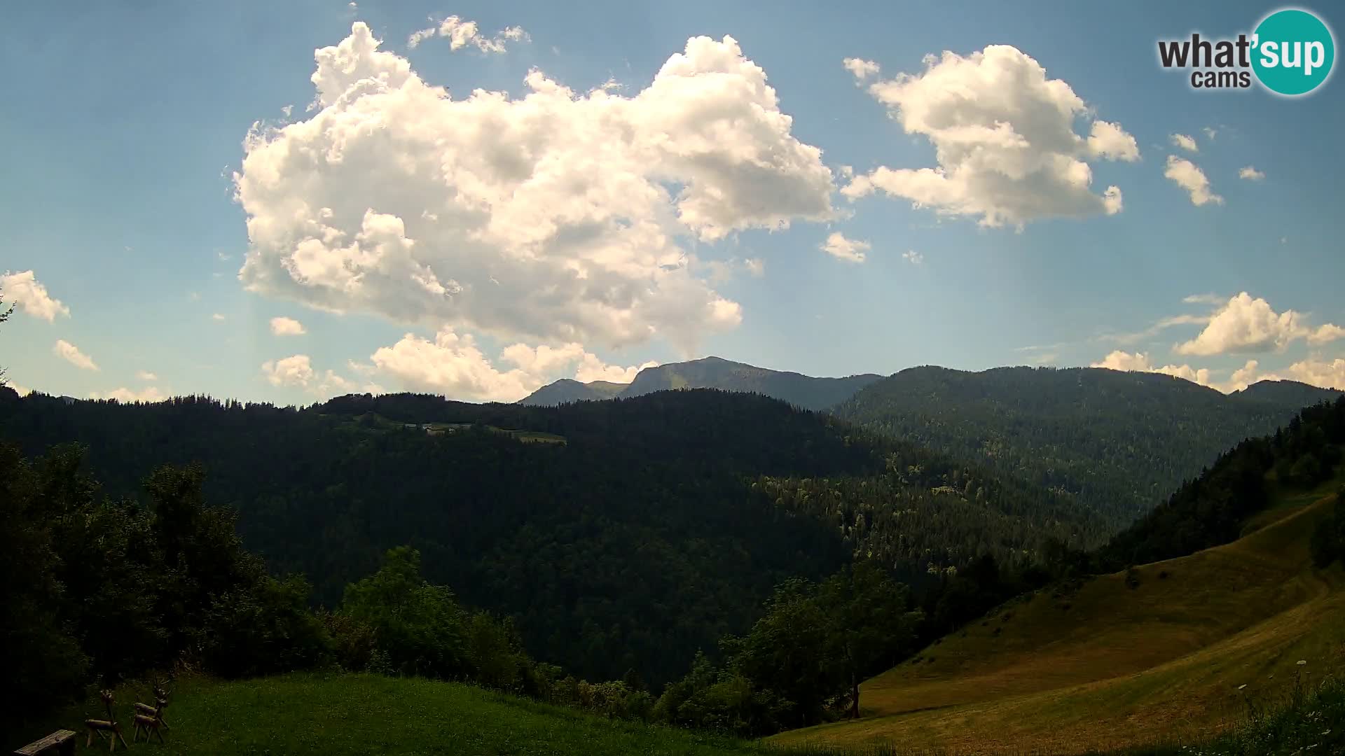 Spletna kamera Brunarica Dražgoše – Pogled v živo na Ratitovec (1666 m)