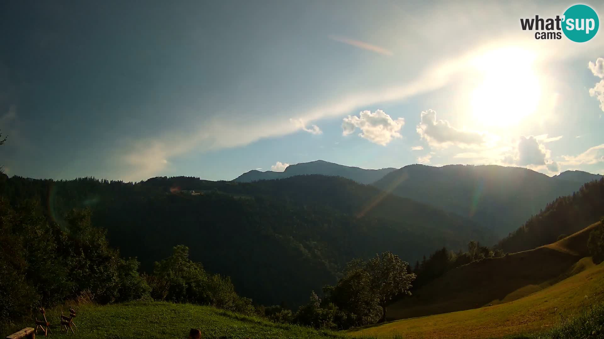 Spletna kamera Brunarica Dražgoše – Pogled v živo na Ratitovec (1666 m)