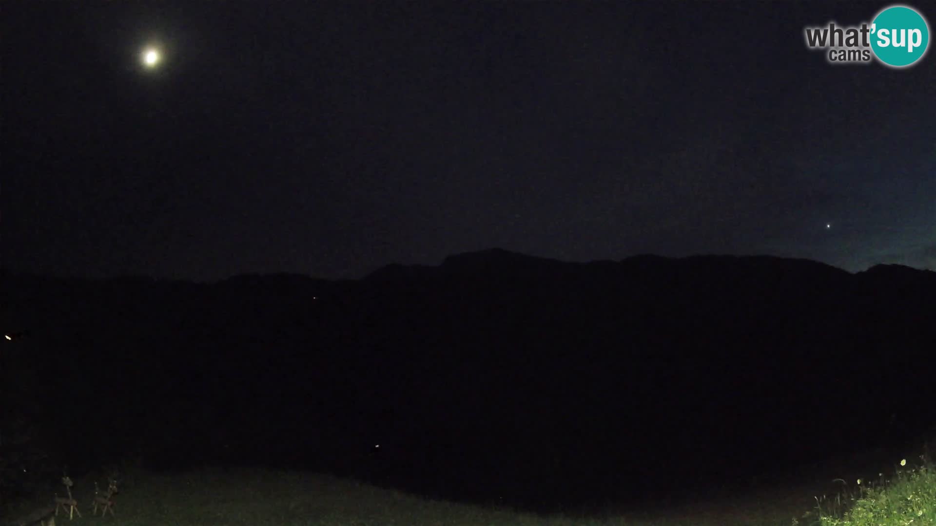 Spletna kamera Brunarica Dražgoše – Pogled v živo na Ratitovec (1666 m)
