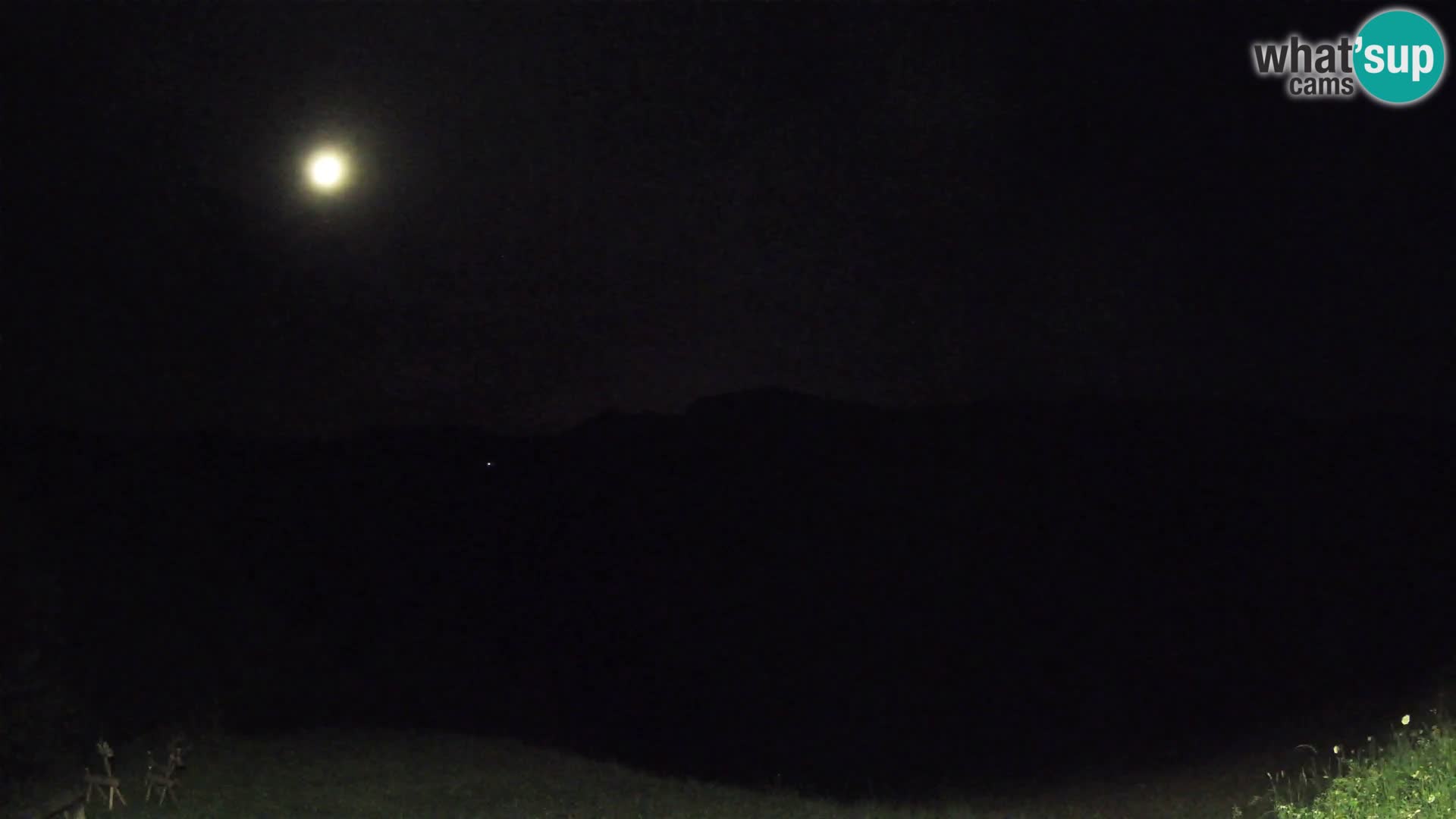 Webcam Brunarica Dražgoše – Live View of Ratitovec (1666 m)