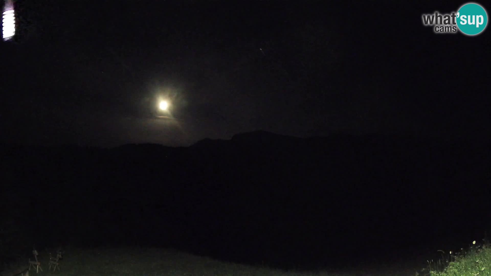 Webcam Brunarica Dražgoše – Live View of Ratitovec (1666 m)